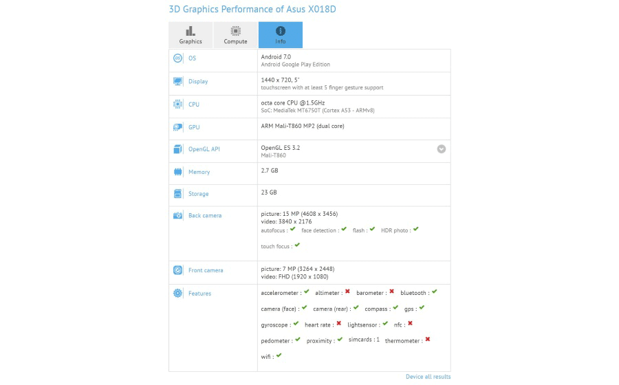 X018d asus не гаснет экран