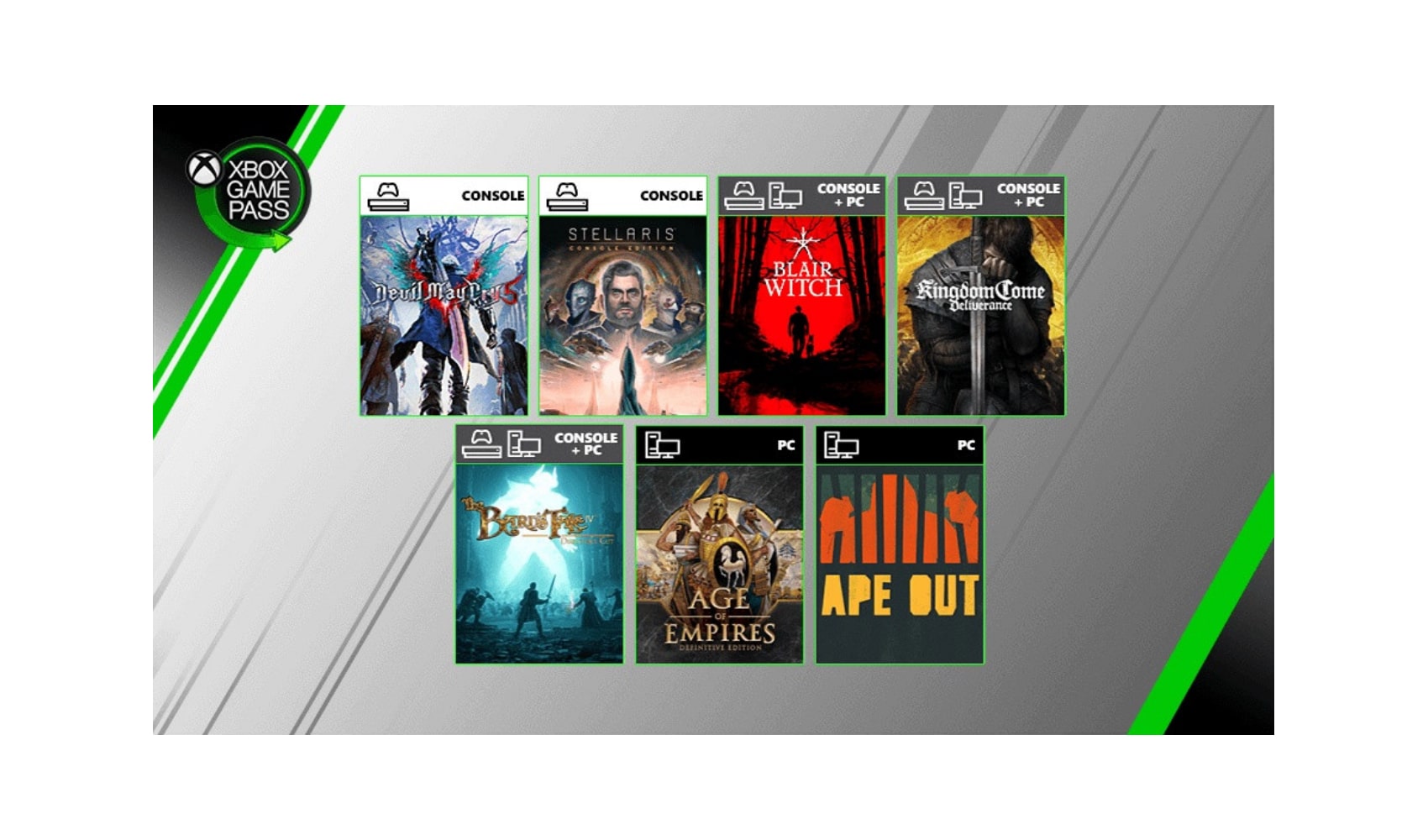 if i cancel my xbox game pass do i keep the games