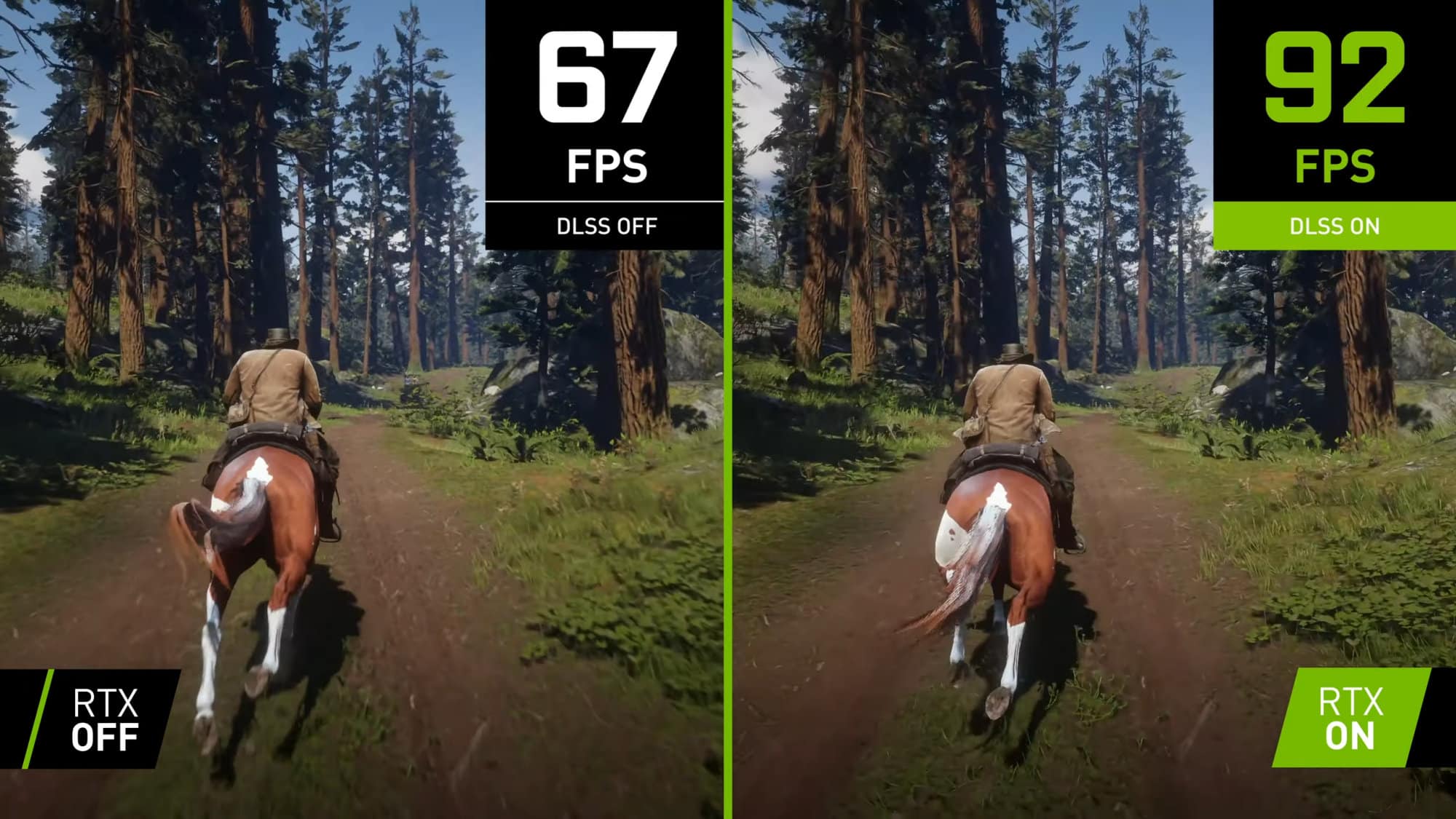 Red Dead Redemption 2 Jogo em Ultra qualidade qualidade definindo  benchmarks-vários cartões testados - GPUCheck Portugal / Portugal