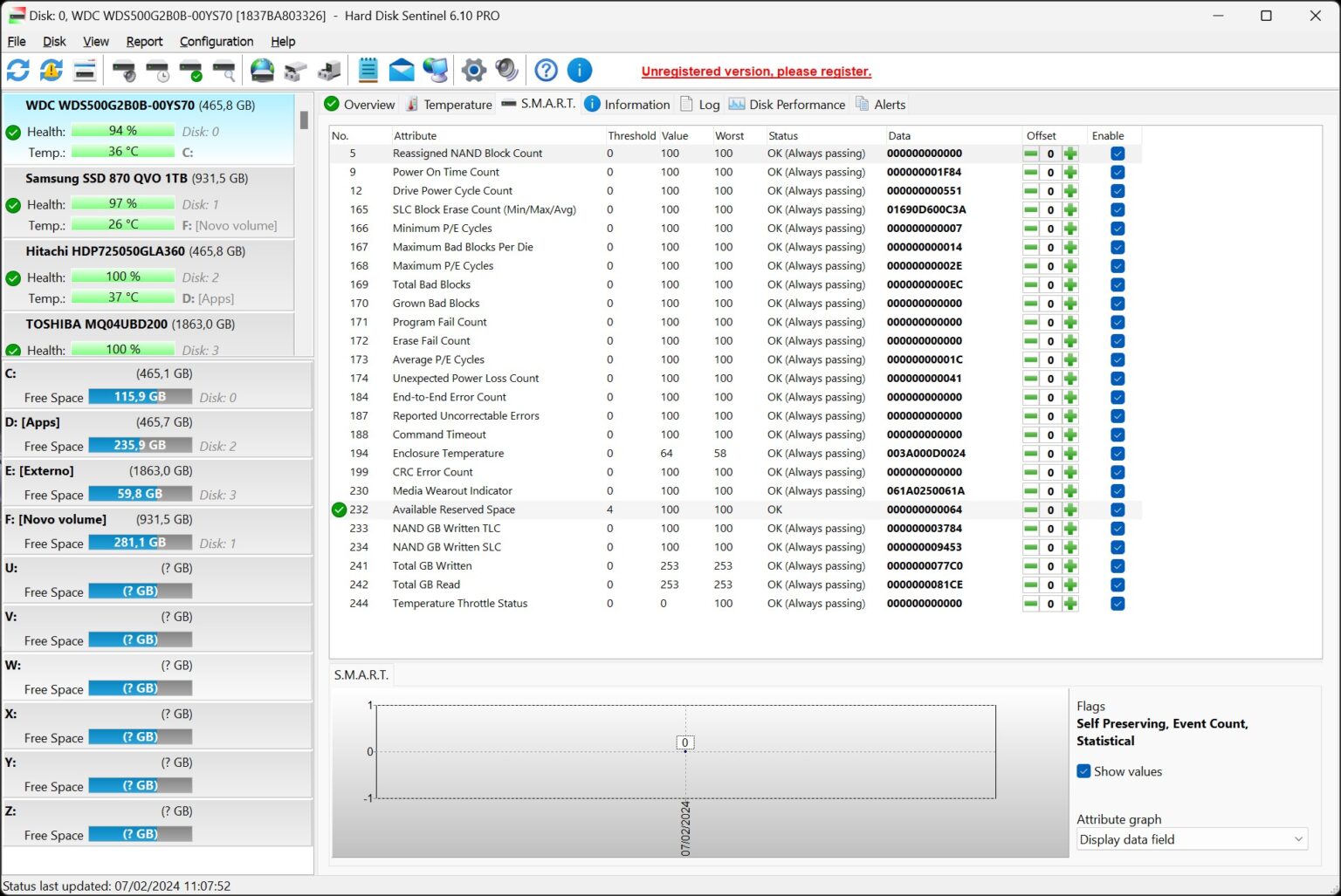 Hard Disk Sentinel