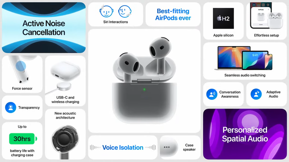 ©Apple | Airpods 4